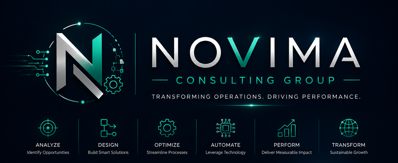 Novima Consulting Group full brand visual with transformation icons